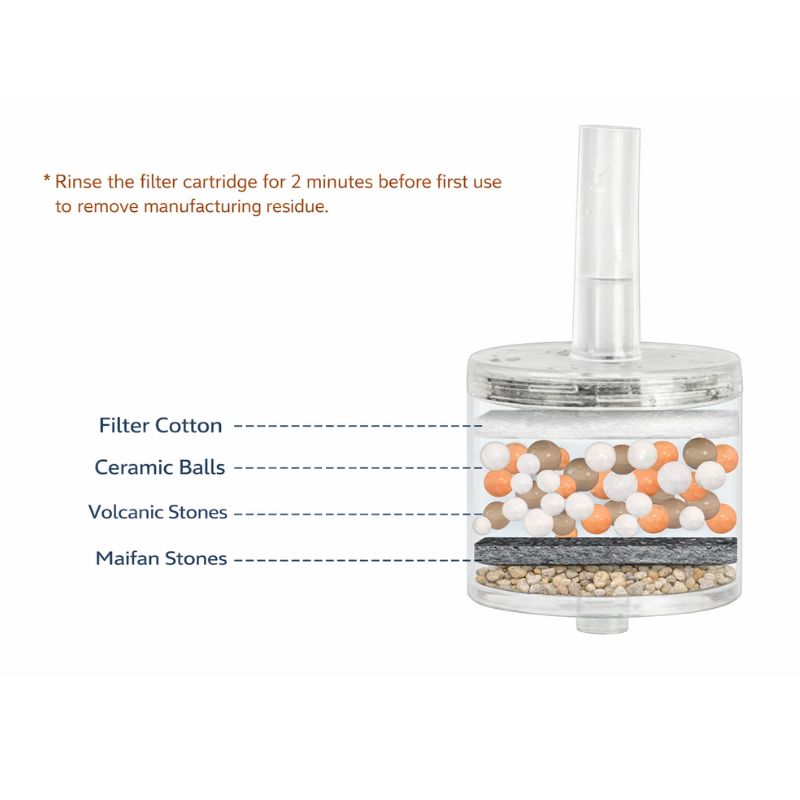 Ceramic Automatic Cat&small dog Water Fountain