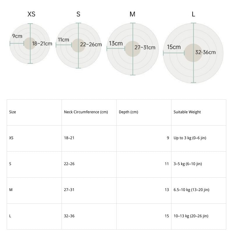 Soft Waterproof Pet Recovery Collar – Anti-Lick & Bite Cone for Cats and Small Dogs