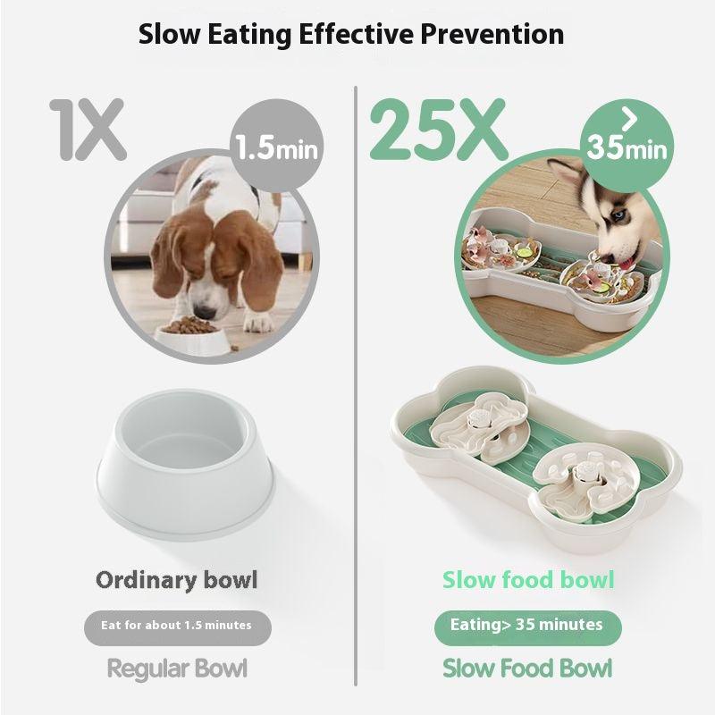 3 in 1 slow eating dog bowl, rotating puzzle pet eating bowl, anti choking and splash prevention - NoKa&AuroraStone