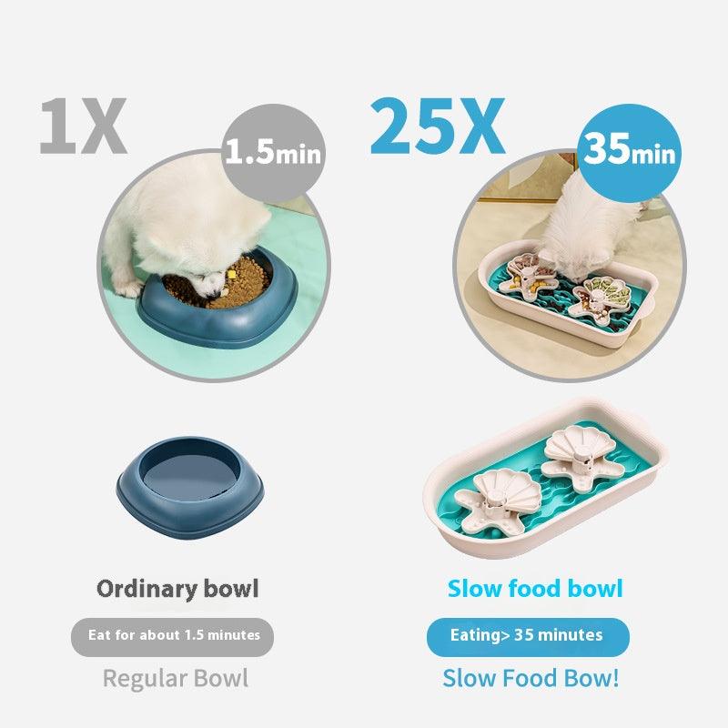 Universal for Dogs and Cats, Ocean Series Pet Multi-Functional Bowl, Slow Feeding Dog Bowl, Rotating Puzzle, Removable and Washable, High Edge Surround for Anti-Knock, Slow Feeding Bowl, Anti-Splash - NoKa&AuroraStone