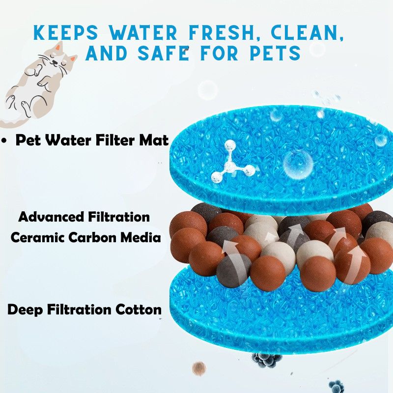 Zen-Inspired Ceramic Pet Fountain with Kiyoyu Motif｜Silent Flow｜Oriental Aesthetic for Cats & Dogs