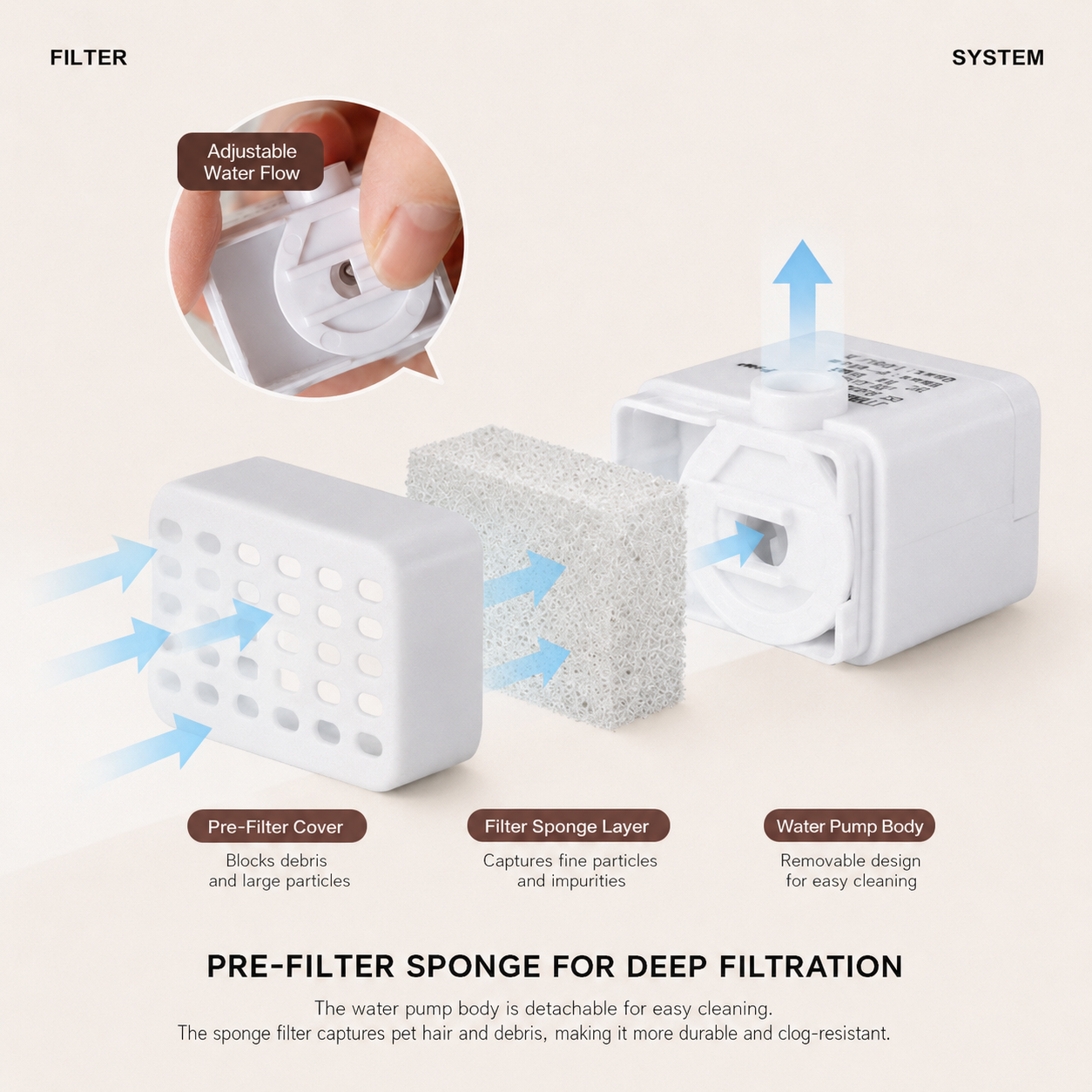 Ceramic Pet Water Fountain – Automatic Drinking Fountain for Cats & Small Dogs