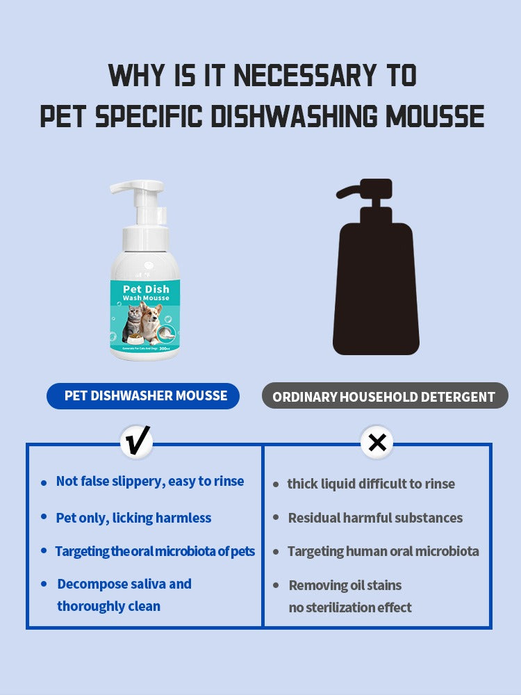 Pet Bowl Cleaning Mousse – Gentle, Food-Safe Foam Cleaner for Pet Dishes, Bottles & Feeders